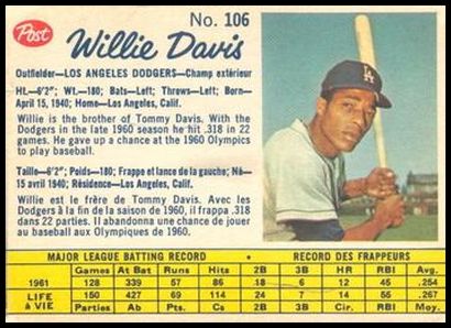 106 Willie Davis